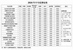 http://www.xatqmba.cn/school-213/document-id-445.html
